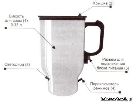 ЛЕЧЕНИЕ СЕРЕБРЯНОЙ ВОДОЙ, ПРИМЕНЕНИЕ СЕРЕБРЯНОЙ ВОДЫ В БЫТУ , КОСМЕТИКЕ, КУЛИНАРИИ